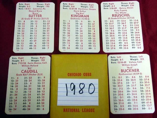 1980 APBA : CHICAGO CUBS  Baseball Team Set : 20 players cards (original) - Image 1 of 1
