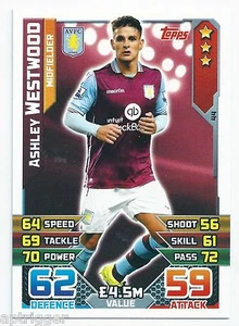 2015 / 2016 EPL Match Attax Base Card (44) Ashley WESTWOOD Aston Villa FC - Picture 1 of 1