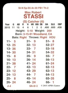 2015 APBA Season XC Players Only - HOUSTON ASTROS Team Set - Picture 1 of 5