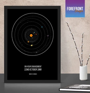 Personalised Solar System Planet Map - On your engagement/anniversary/wedding - Picture 1 of 3