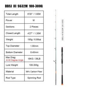 Caña de pescar giratoria Jigging de 6'3" PE 2-4# peso señuelo 100-300 gr 98 % fibra de carbono - Imagen 1 de 8