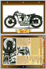 Norton CS1 - 1928 - Vintage Motorbikes - Atlas Motorbike Fact File Card