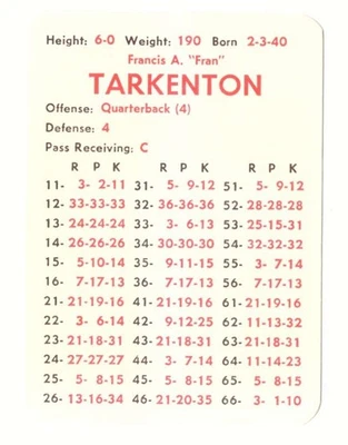 1970 APBA Football Season w/ XF (34 Card Team Set) - NEW YORK GIANTS - Image 1 of 4