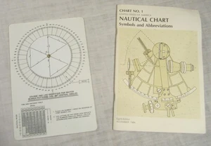 US Coast Guard Plotter -- KURS- und BEINKENNUNG -- plus Seekarte Nr. 1 - Bild 1 von 13