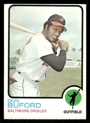 1973 Topps Don Buford #183 Baltimore Orioles - Image 1 of 2