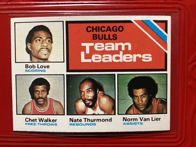 1975-76 Topps #119  Trail Blazers Team Leaders  Wicks, Petrie  NICE !! - Image 1 of 2