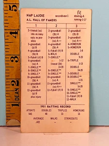 🔥 Strat-O-Matic Hall of Famers NAP LAJOIE 1901 Double Sided Game Card 🔥 - Picture 1 of 2