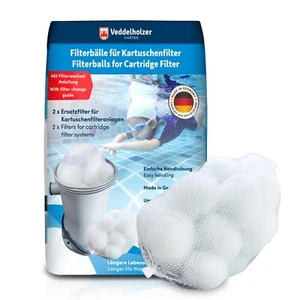 2x Ersatzfilter für Kartuschenfilteranlage Filterkartuschen Pool Whirpool Filter - Bild 1 von 7