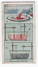 Capillary Action Physics Experiment Liquid Science1920s Trade Ad Card
