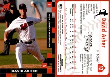 David Asher 2007 Grandstand High Desert Mavericks #2 Card *AutographDen*