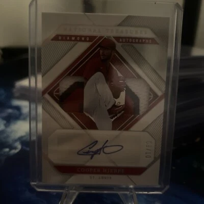 🔥Cooper Hjerpe Auto/Patch-/10-#DDA-CH Panini National Treasures Baseball 2023🔥 - Image 1 of 2