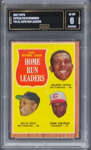 GMA 6 1962 Topps #54 HR Leaders Willie MAYS, Frank ROBINSON, Orlando CEPEDA EXMT - Picture 1 of 2