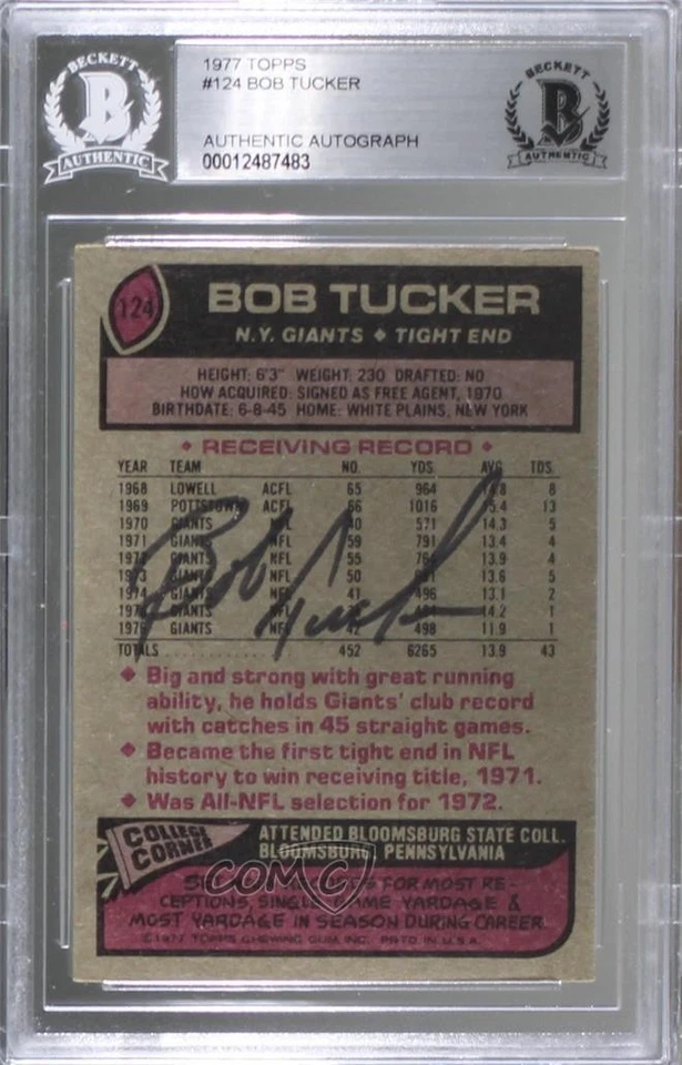 BAS 1977 Topps Bob Tucker #124 Authentic Auto - Image 1 of 2