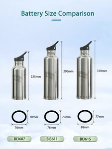 NEW Keyde Original Water Bottle Ebike Battery 36V Range Extender - Picture 1 of 8