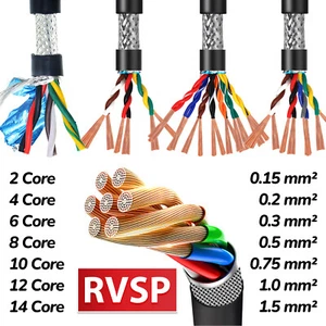 RVSP Double Twisted Shielded Cable 485 Signal Wire 2/4/6/8/10/12/14/16/20-Core - Picture 1 of 56