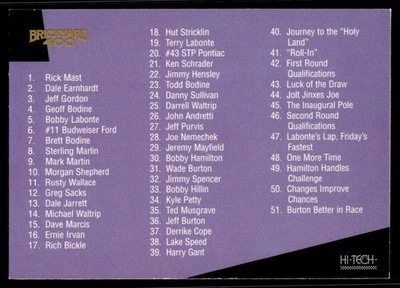 1994 Hi-Tech Brickyard 400 Checklist #54 - Image 1 of 2