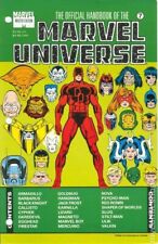Official Handbook of the Marvel Universe Master Edition #7 FN 1991 Stock Image