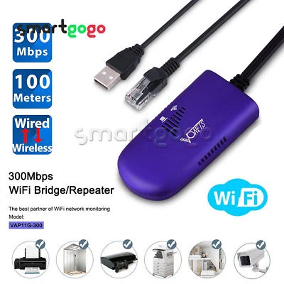 VONETS VAP11G Bridge Cable Convert Ethernet Port Wireless/WiFi Dongle AP BSG - Image 1 of 4