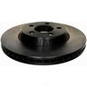 Napa brake rotors