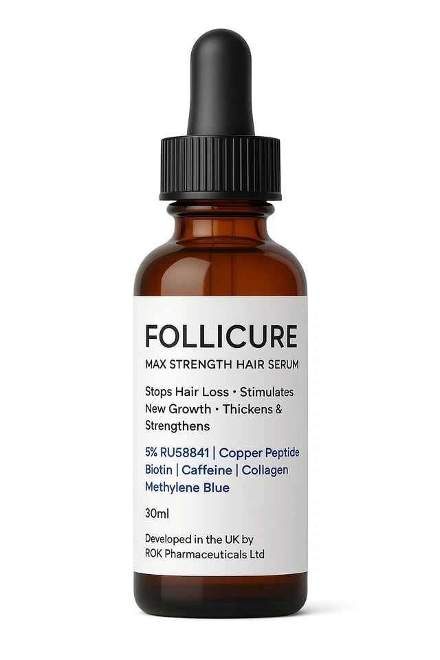 Follicure™ Hair Growth Serum | RU58841 5%, GHK-Cu, Biotin, Caffeine & Collagen!