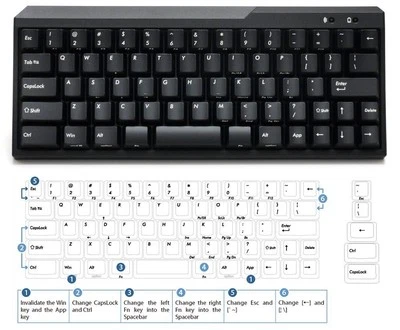 Filco Majestouch MINILA Air 67 Key Linear Action Keyboard FFBT67ML/EB, F/S Japan - Image 1 of 4
