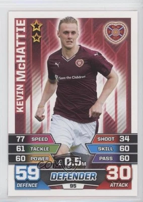 2015-16 Topps Match Attax Scottish Premiership Kevin McHattie #95 - Image 1 of 2