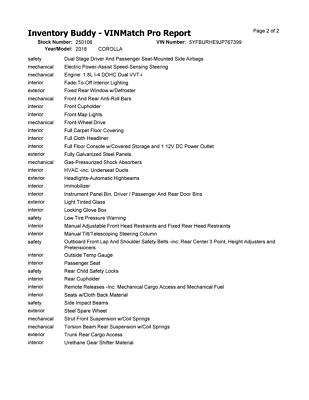 Б/у стартер подходит для: 2018 Toyota Corolla Sdn 1,8 класса A - Изображение 1 из 4