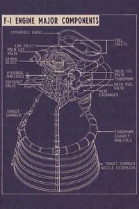 SD STUDIOS NASA Apollo Saturn V F-1 Engine Blueprint Apollo Replica Art Print - Picture 1 of 4