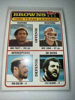1981 Topps Set LYLE ALZADO BROWNS LEADERS #113 UNMARKED - Image 1 of 4
