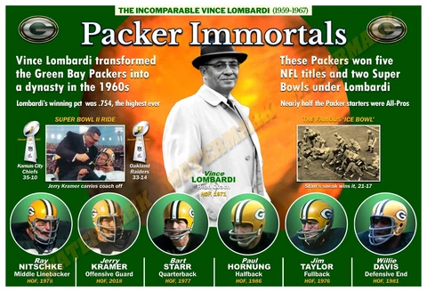 VINCE LOMBARDI ERA: THE IMMORTAL GREEN BAY PACKERS 19”x13” COMMEMORATIVE POSTER Cover