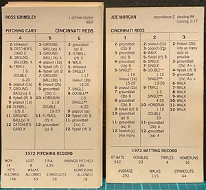 1972 CINCINNATI REDS, STRAT-O-MATIC Baseball, ORIGINAL, EXCELLENT, all 24 cards - Picture 1 of 1