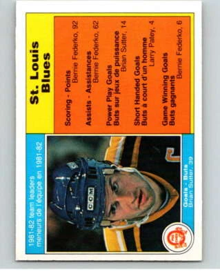 1982-83 O-Pee-Chee #298 Brian Sutter TL  St. Louis Blues V59170 - Image 1 of 2