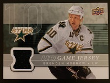 2008-09 UPPER DECK UD GAME JERSEY BRENDEN MORROW #GJ-BM