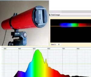 HD Light+UV/IR Spectrometerfor Windows, Linux & Mac (Budget Bundle) +/-2nm - Picture 1 of 1