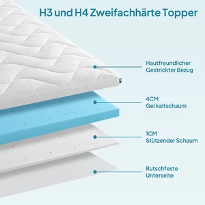 Gel espuma fría H3 y H4 colchones duros Topper 90x200 140x200 160x200 180x200 - Imagen 1 de 14