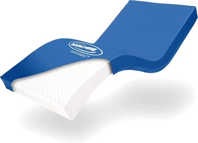 Матрас больничный Invacare, жидкостостойкий съемный 36x80x6, синий  - Изображение 1 из 4