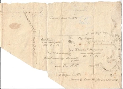 Mapa de terrenos de patente de Lake George Douglas dibujado a mano 1803 bienes raíces Haight de Nueva York Foto 1 de 2