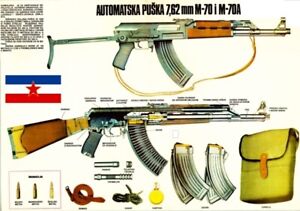 NICE Color Poster Yugo M70 M72 M90 AK47 Rifles Kalashnikov Zastava LQQK Buy Now!
