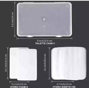 Jucoci Wet Palette Paint Palette for Acrylic Paints Miniatures Paint Pallet Your - Picture 1 of 4