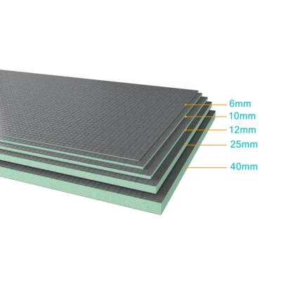 AICA ITALY PANNELLO DI COSTRUZIONE DA PIASTRELLARE IN XPS PER l’LSOLAMENTO DELLA CASA BAGNO