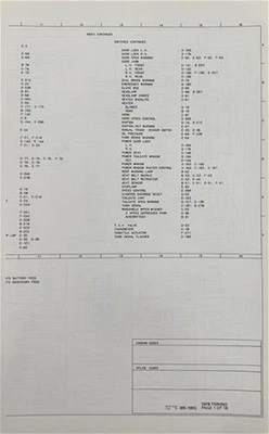 1974 Ford Torino Ranchero проводка схема электрическая схема Gran Torino OEM 74 - Изображение 1 из 4