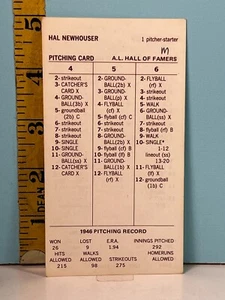🔥 Strat-O-Matic Hall of Famers HAL NEWHOUSER 1946 Double Sided Game Card 🔥 - Picture 1 of 2