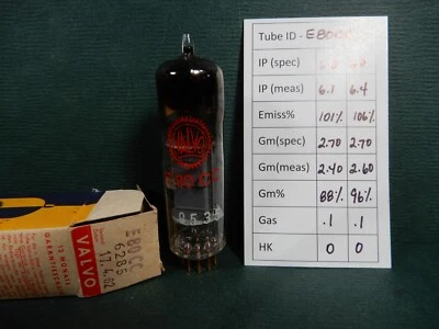 Tubo de vacío Valvo E80CC pellizcado cintura lámina Getter NOS Amplitrex probado 88/96% Gm Foto 1 de 4