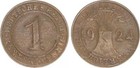 1 Pfennig 1924 Fehlprägung: Super Überprägung RS.auf VS.,VS.auf RS. sehr selten