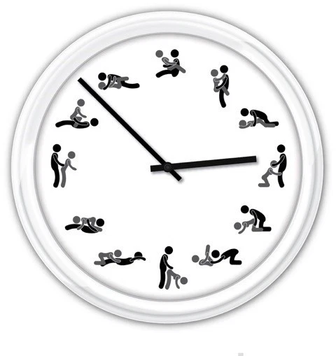 Kama Sutra Wall Clock - Karma Sex Sexual Positions Foreplay Chart - GREAT GIFT
