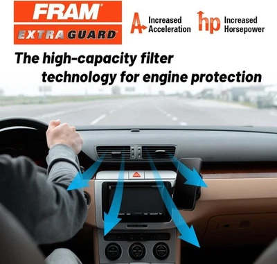 FRAM Extra Guard CA12091 Replacement Engine Air Filter for Select Chrysler Foto 1 de 4