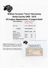 TERRY HENNESSEY DERBY COUNTY 1969-1973 ORIGINAL AUTOGRAPH CUTTING