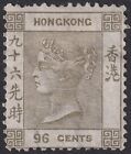 Hong Kong 1865 QV 96c Brownish Grey Unused SG19 cat £1600 as mint