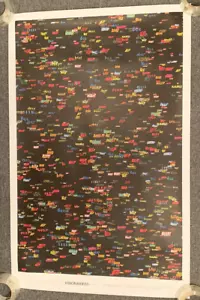 Christian Marclay Visionaire 65 Poster Piepton Blip - Bild 1 von 5