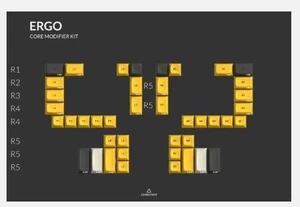 DROP + ROBO MT3 Serika - Ronda 1, KIT Ergo - Imagen 1 de 3